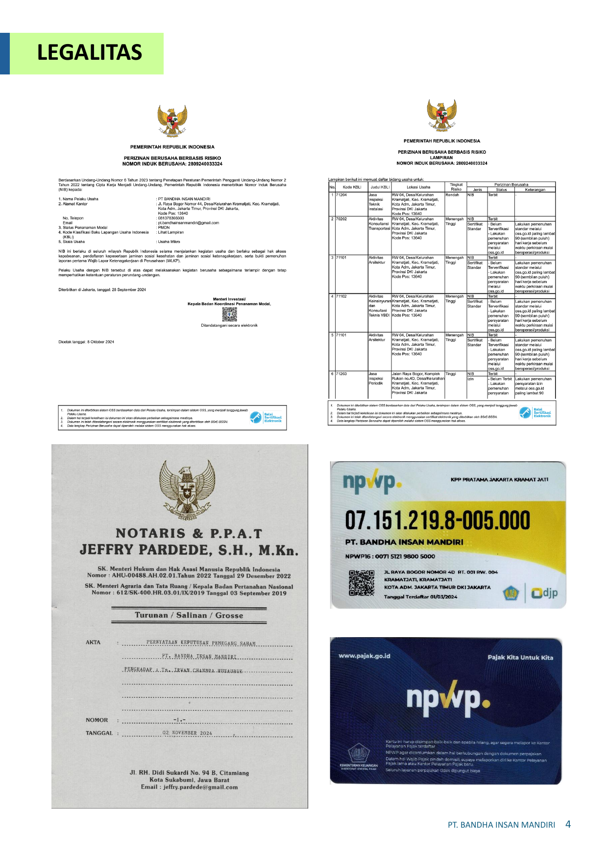 Dokumen legalitas perusahaan (2)